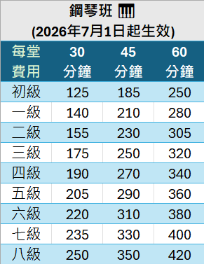 piano price 2026.png